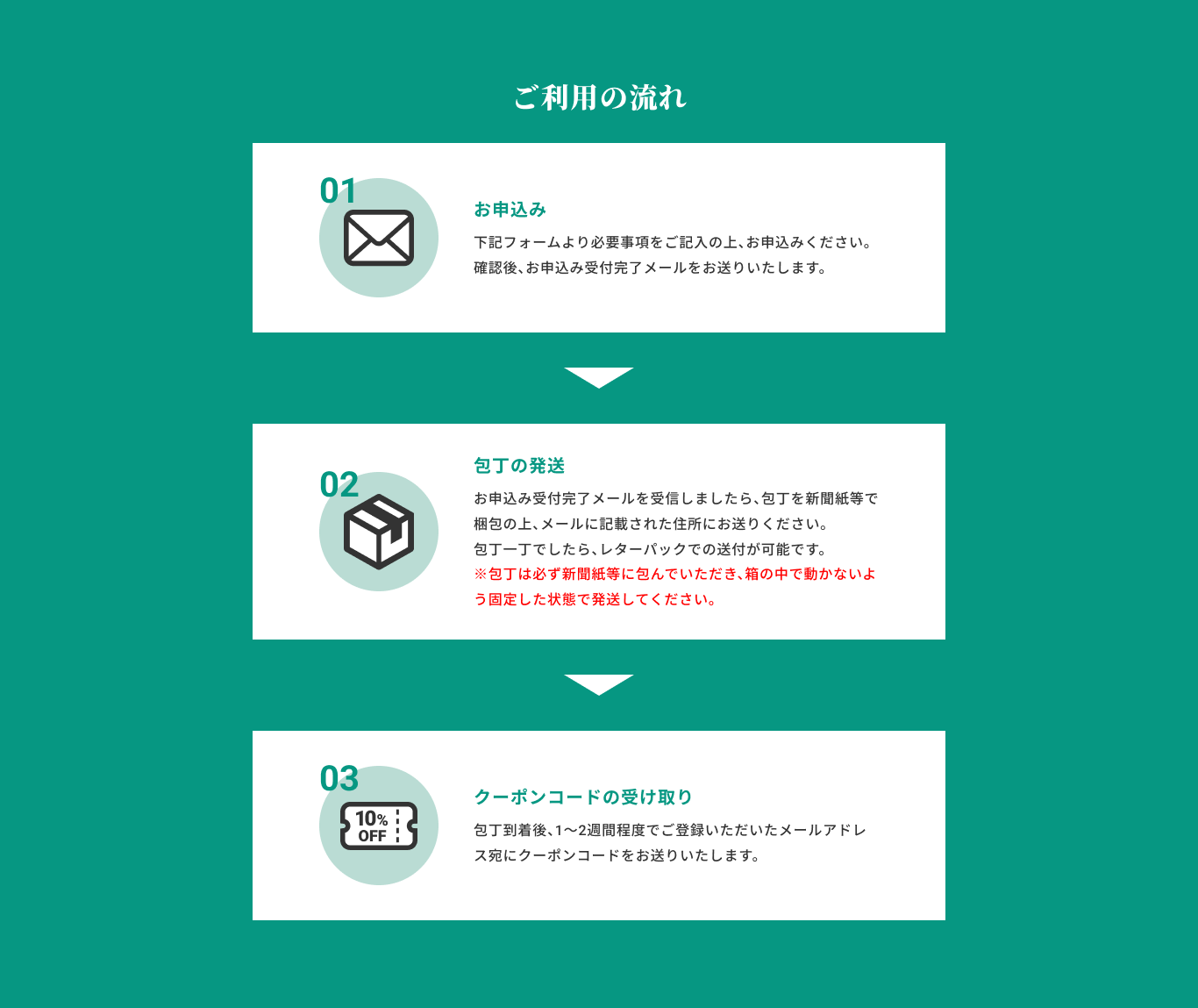 flow.png__PID:7871f7a4-b8ab-469f-bf04-329fb8369253